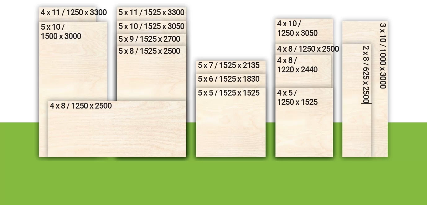 Bundle Specification - Available Formats | Bundle Specification | Baltic Birch Guide | PlyHolz