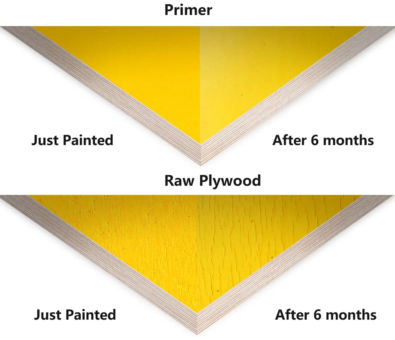 Birch Primer | Cabinetry & Architectural Millwork | Baltic Birch by Application | PlyHolz