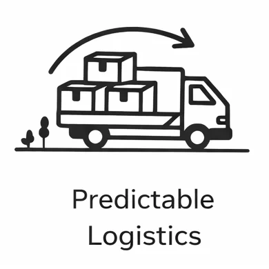 Predictable Logistics | PlyHolz
